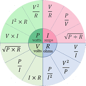 ohms-law-calc