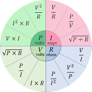 Ohm's law calculator - Uniscoblog